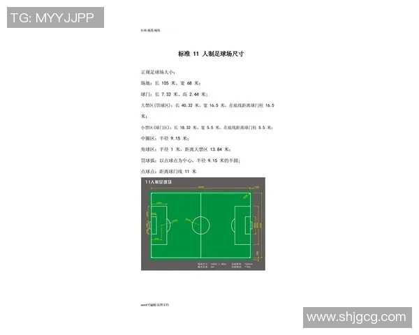 标准足球场尺寸图详解与设计规范分析
